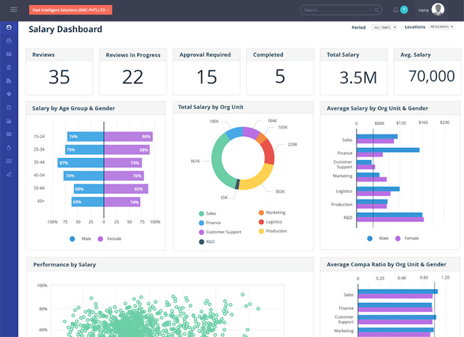 The Team Suite Advantage The Team Suite Advantage