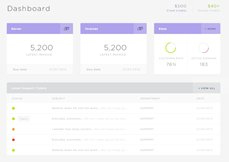 The Team Suite Advantage hrms software in Pakistan